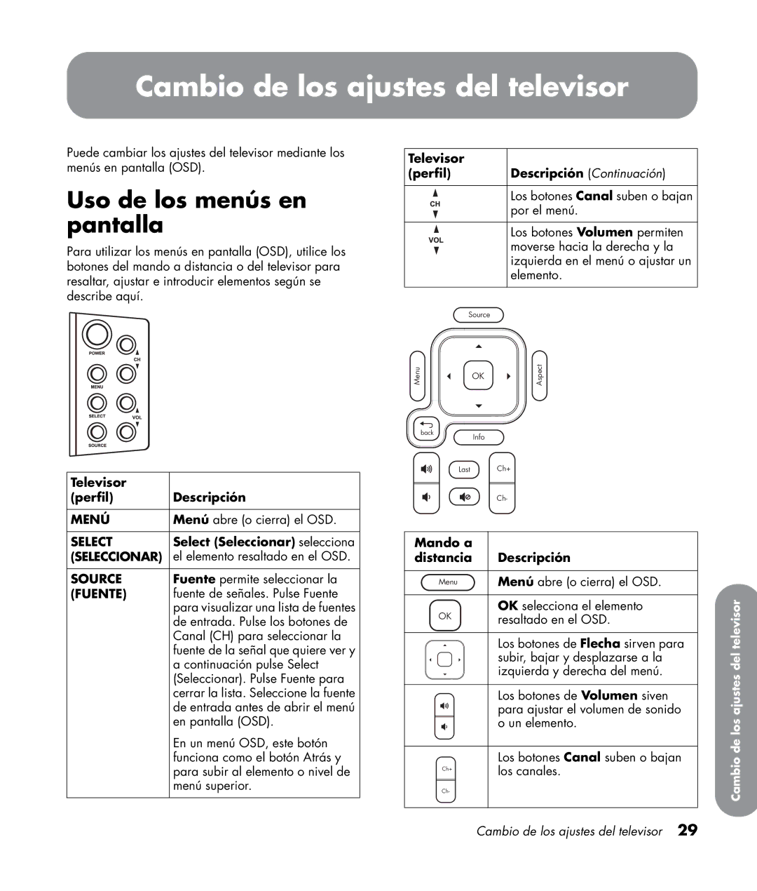 HP LC4776N 47 inch, LC3772N 37 inch, LC3272N 32 inch manual Cambio de los ajustes del televisor, Uso de los menús en pantalla 