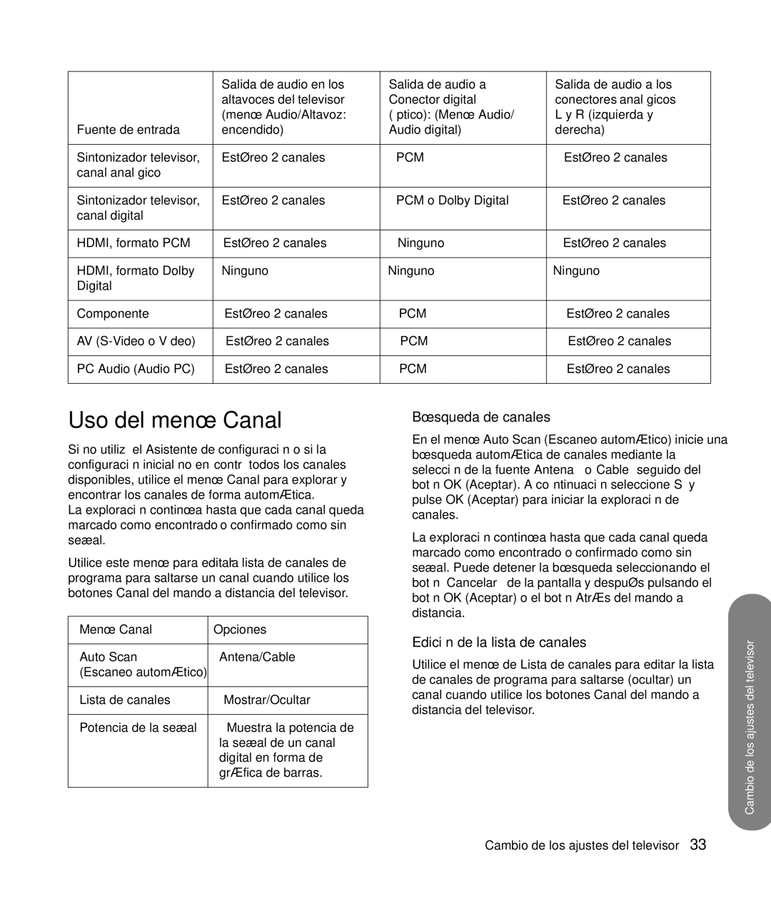 HP LC4776N 47 inch manual Uso del menú Canal, Búsqueda de canales, Edición de la lista de canales, Menú Canal Opciones 