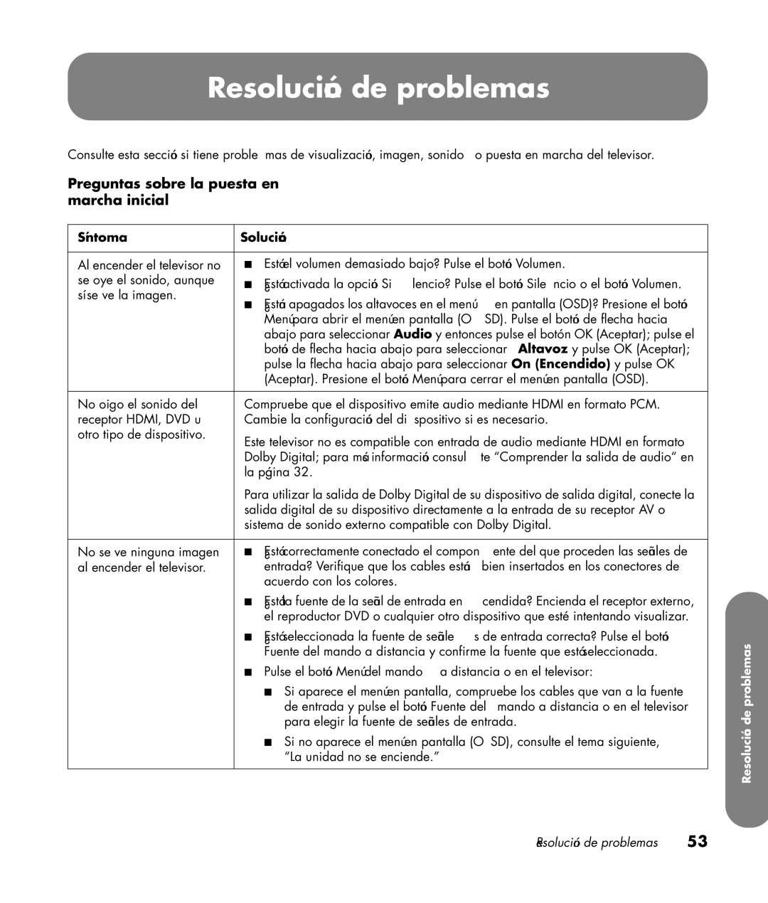 HP LC4776N 47 inch, LC3772N 37 inch Resolución de problemas, Preguntas sobre la puesta en marcha inicial, Síntoma Solución 