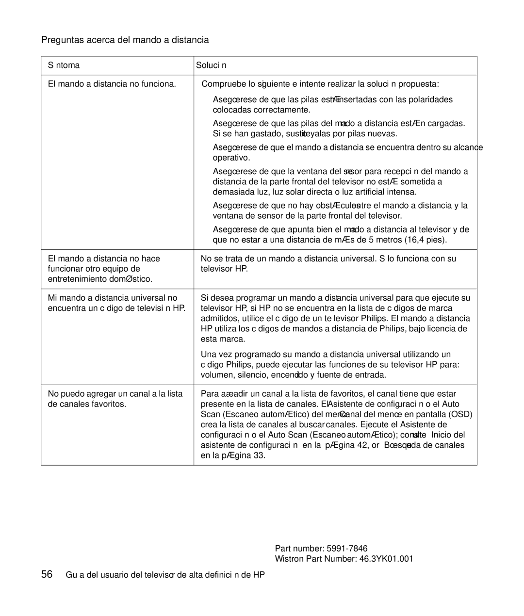 HP LC4276N 42 inch Preguntas acerca del mando a distancia, 56 Guía del usuario del televisor de alta definición de HP 