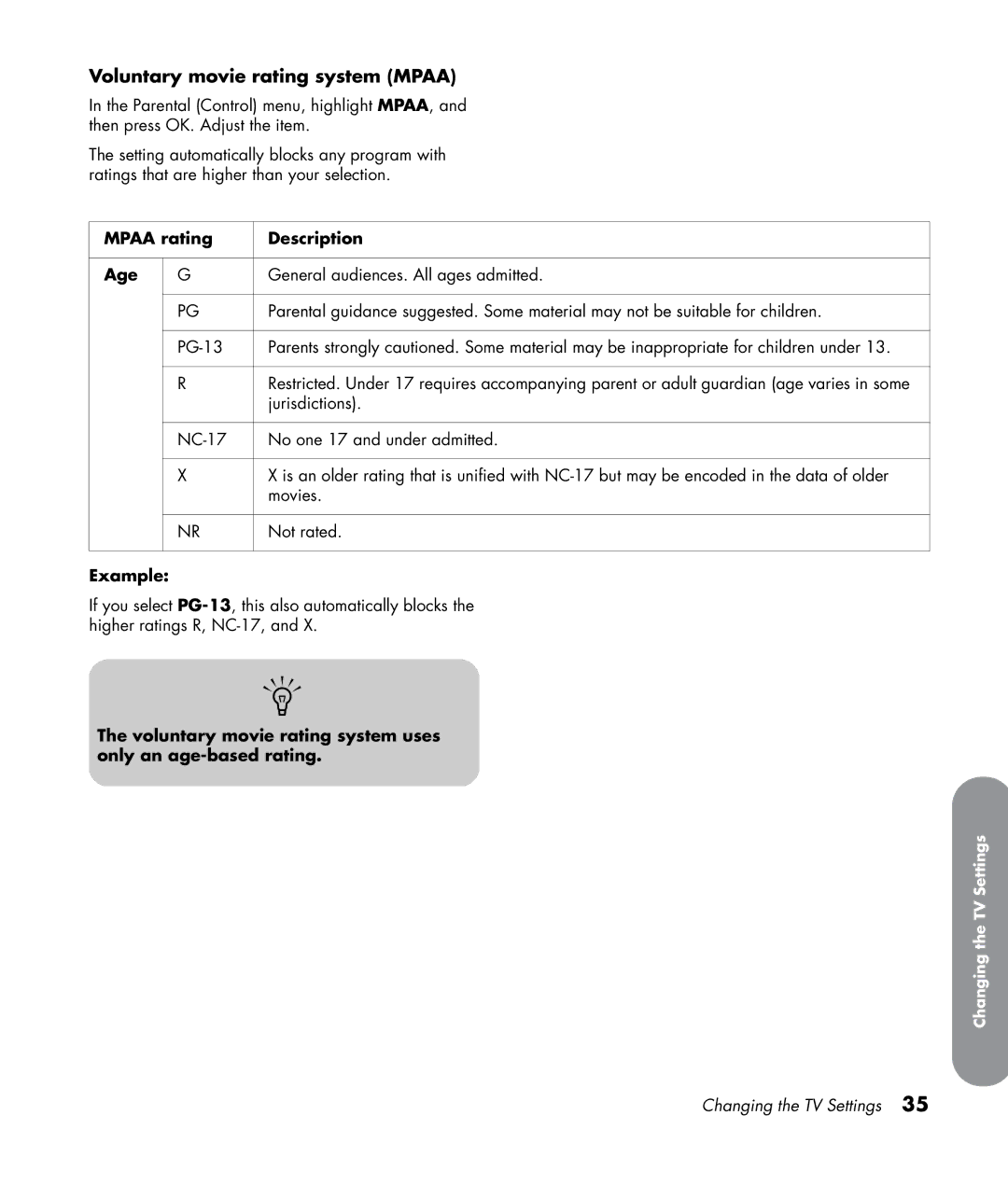 HP LC3272N 32 inch, LC3772N 37 inch manual Voluntary movie rating system Mpaa, Mpaa rating Description Age, Example 