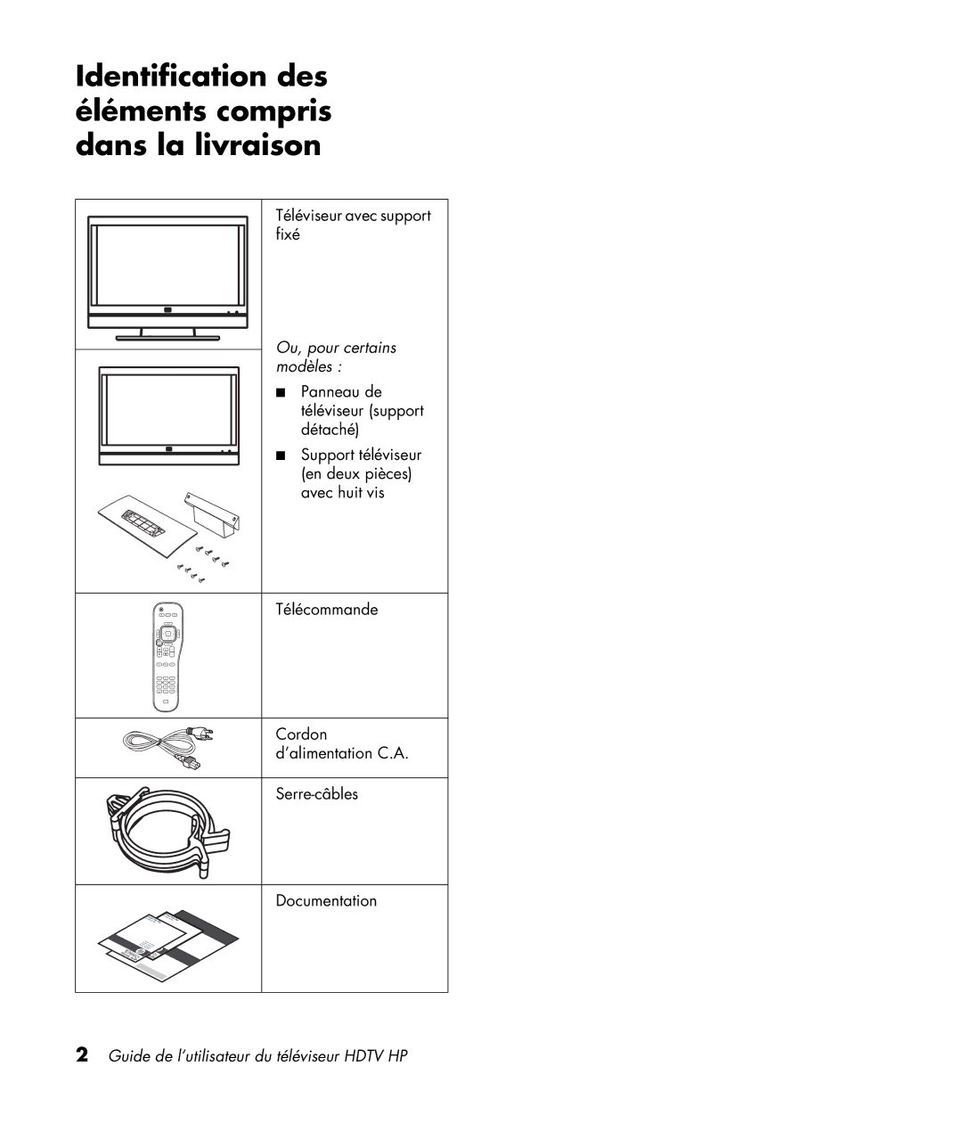 HP LC3772N 37 inch, LC3272N 32 inch Identification des, Éléments compris, Dans la livraison, Ou, pour certains, Modèles 