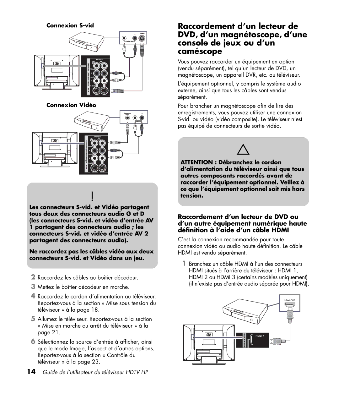 HP LC3772N 37 inch, LC3272N 32 inch, LC4276N 42 inch, LC4776N 47 inch manual Connexion S-vid Connexion Vidéo 