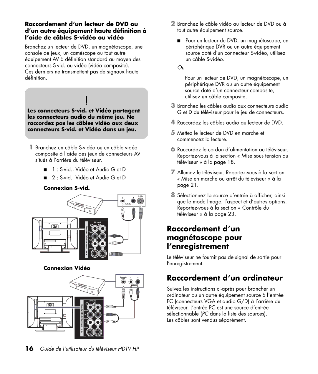 HP LC4276N 42 inch, LC3772N 37 inch Raccordement d’un magnétoscope pour l’enregistrement, Raccordement d’un ordinateur 