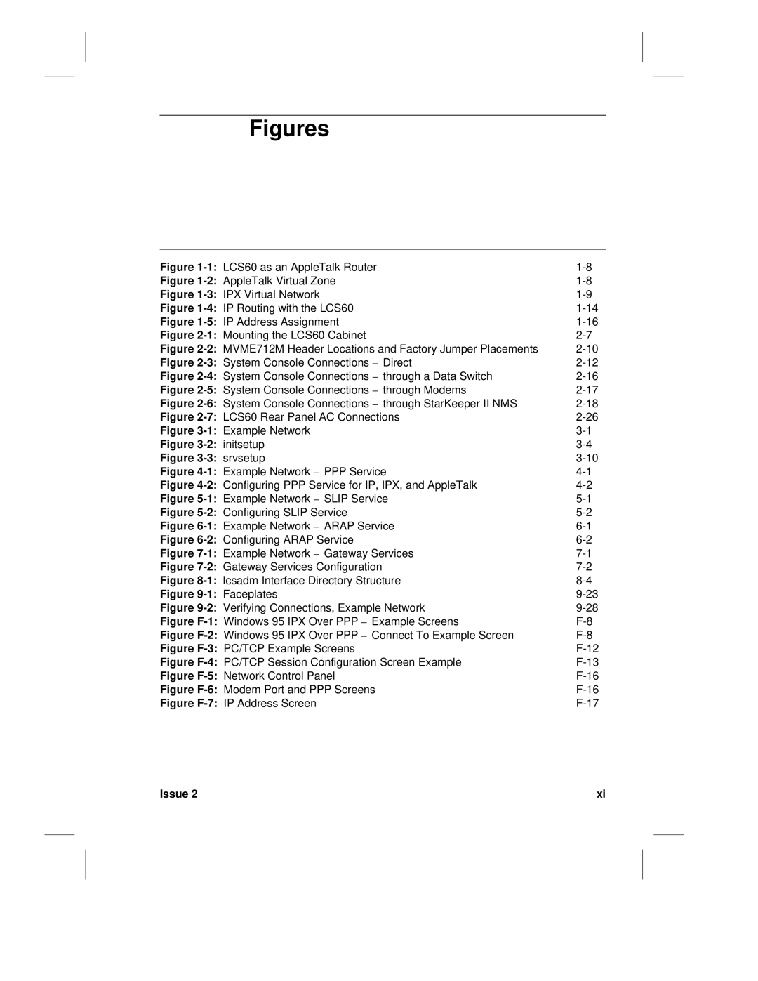 HP LCS60 manual Figures 