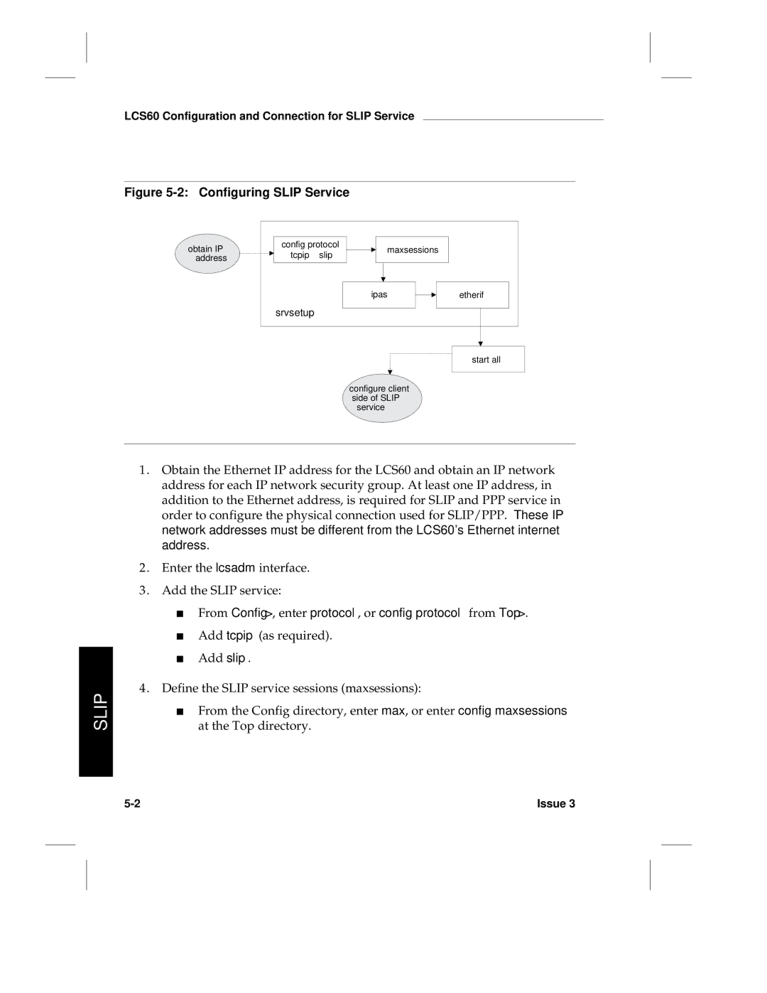 HP LCS60 manual Configuring Slip Service 