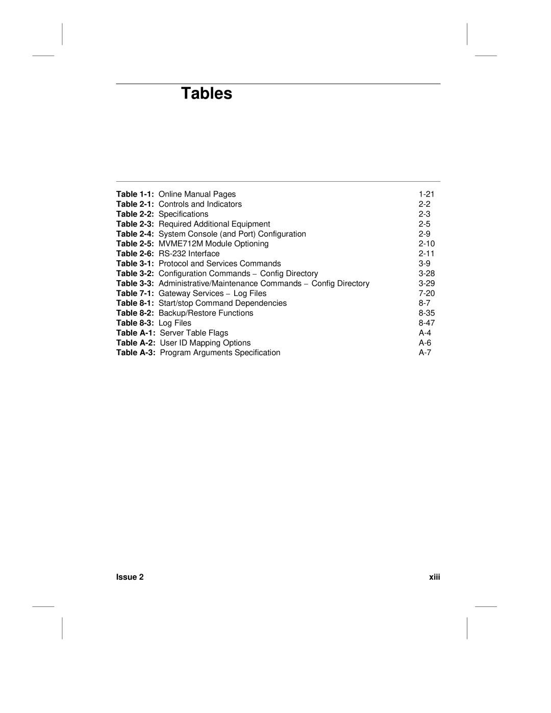 HP LCS60 manual Tables 