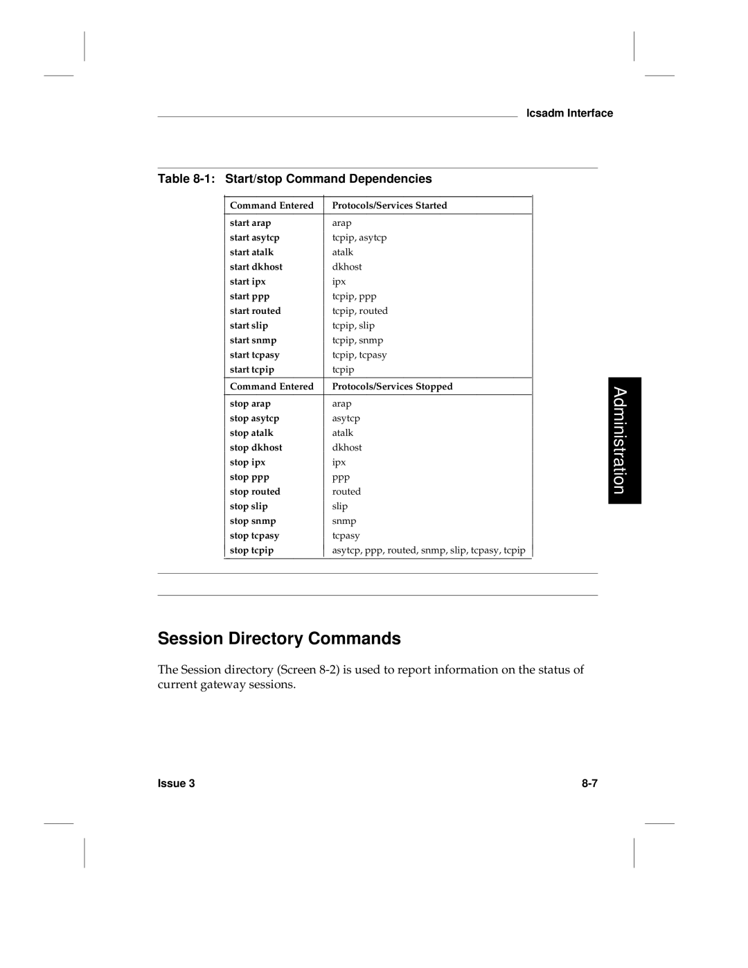 HP LCS60 manual Session Directory Commands, Start/stop Command Dependencies 