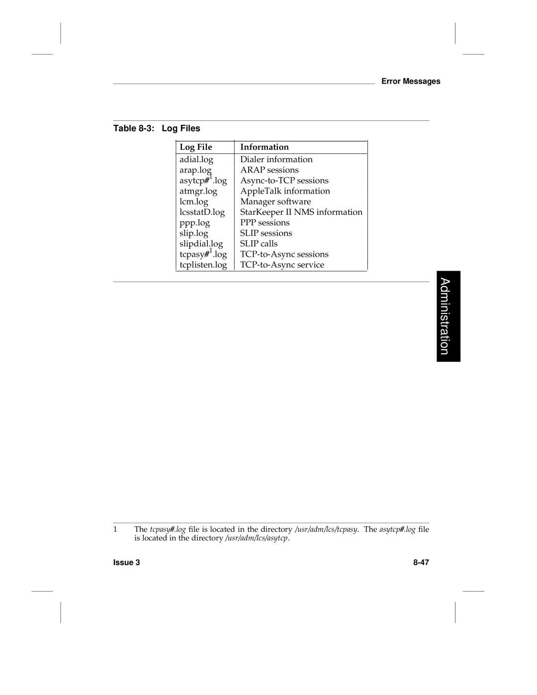 HP LCS60 manual Log Files, ⎜ tcplisten.log ⎜ TCP-to-Async service, ⎜ Log File 