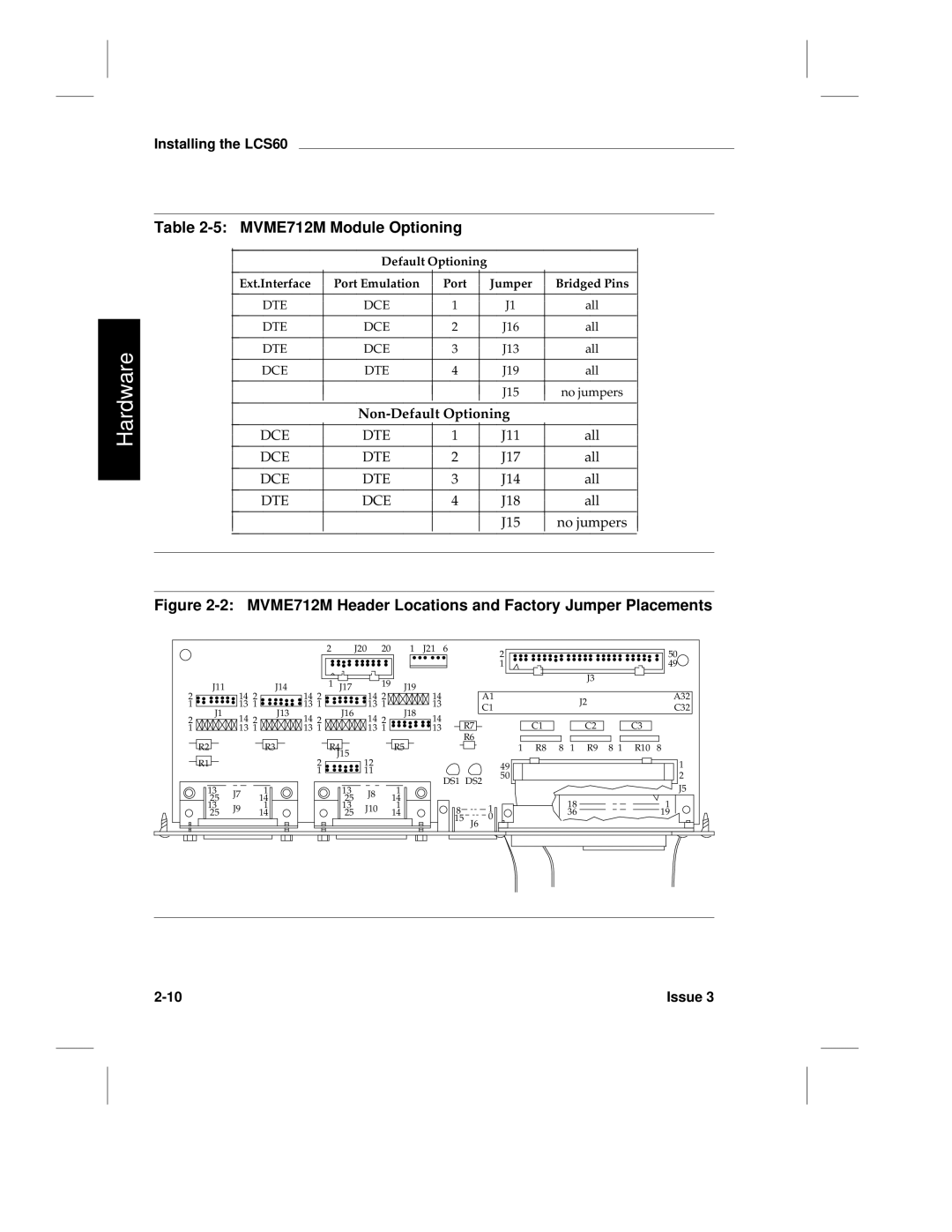 HP LCS60 manual MVME712M Module Optioning, Non-Default Optioning 