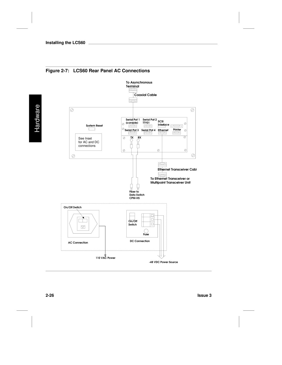 HP manual LCS60 Rear Panel AC Connections 