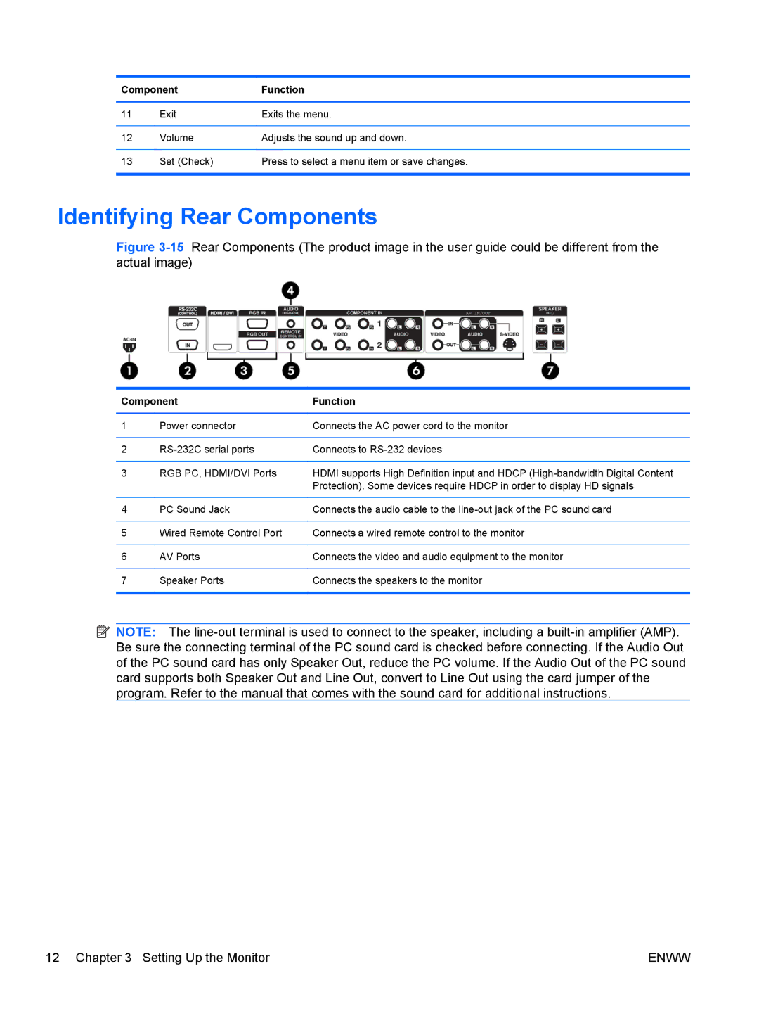 HP LD4200, LD4700 manual Identifying Rear Components 