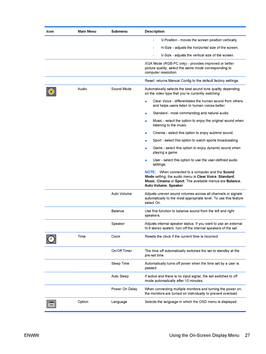 HP LD4700, LD4200 manual Auto Volume, Speaker 