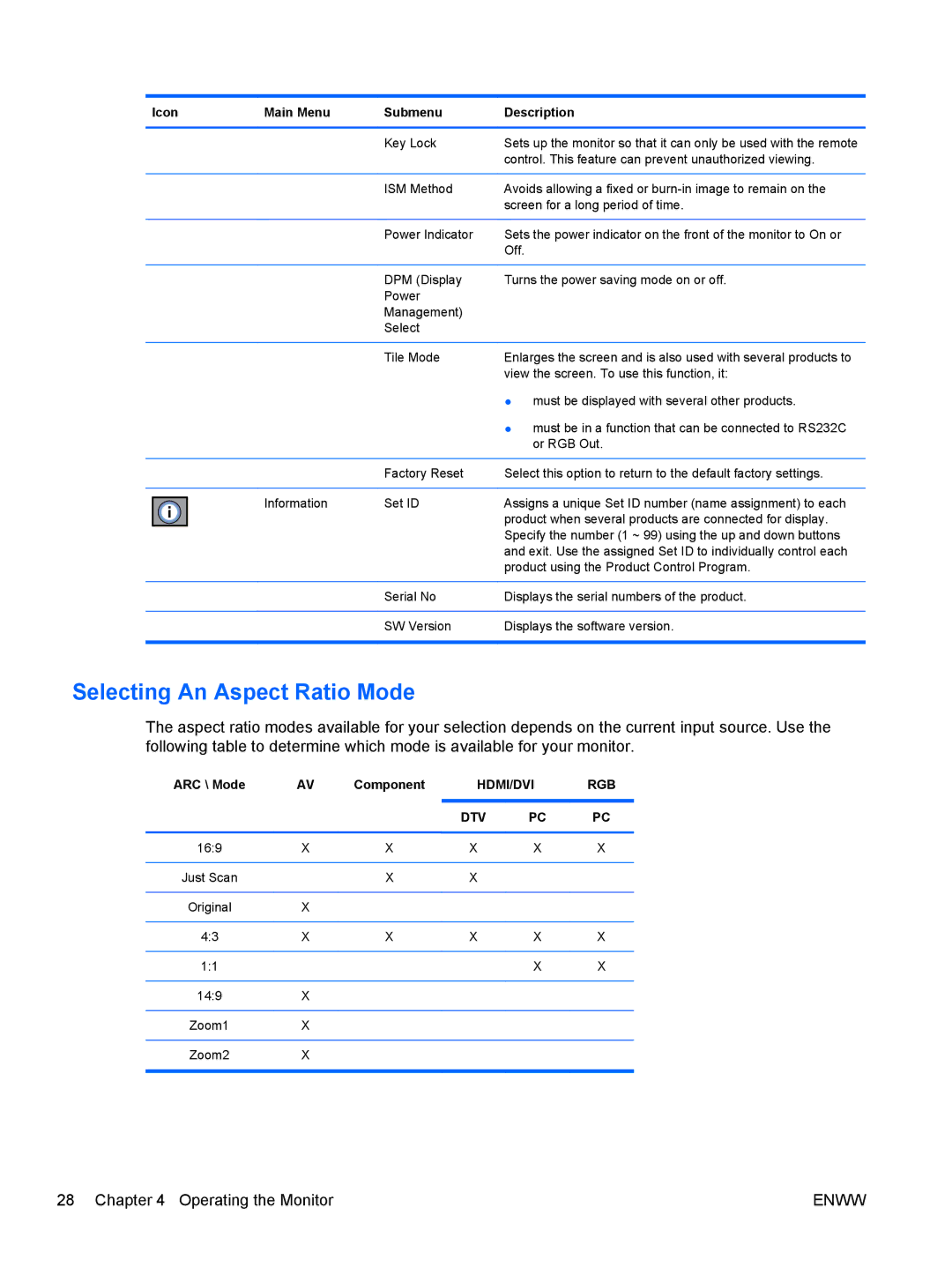 HP LD4200, LD4700 manual Selecting An Aspect Ratio Mode, Component 