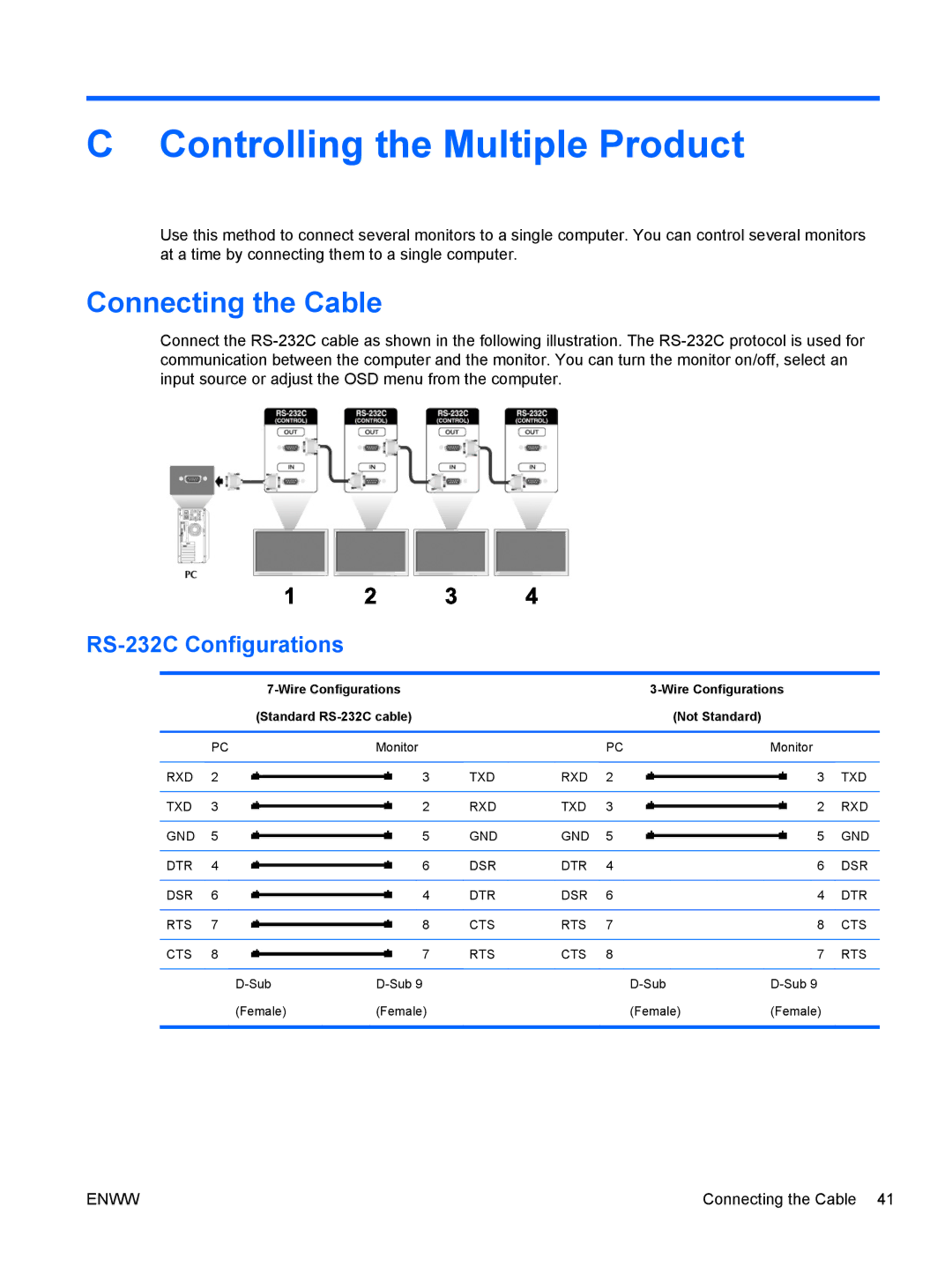 HP LD4700, LD4200 manual Controlling the Multiple Product, Connecting the Cable, RS-232C Configurations 