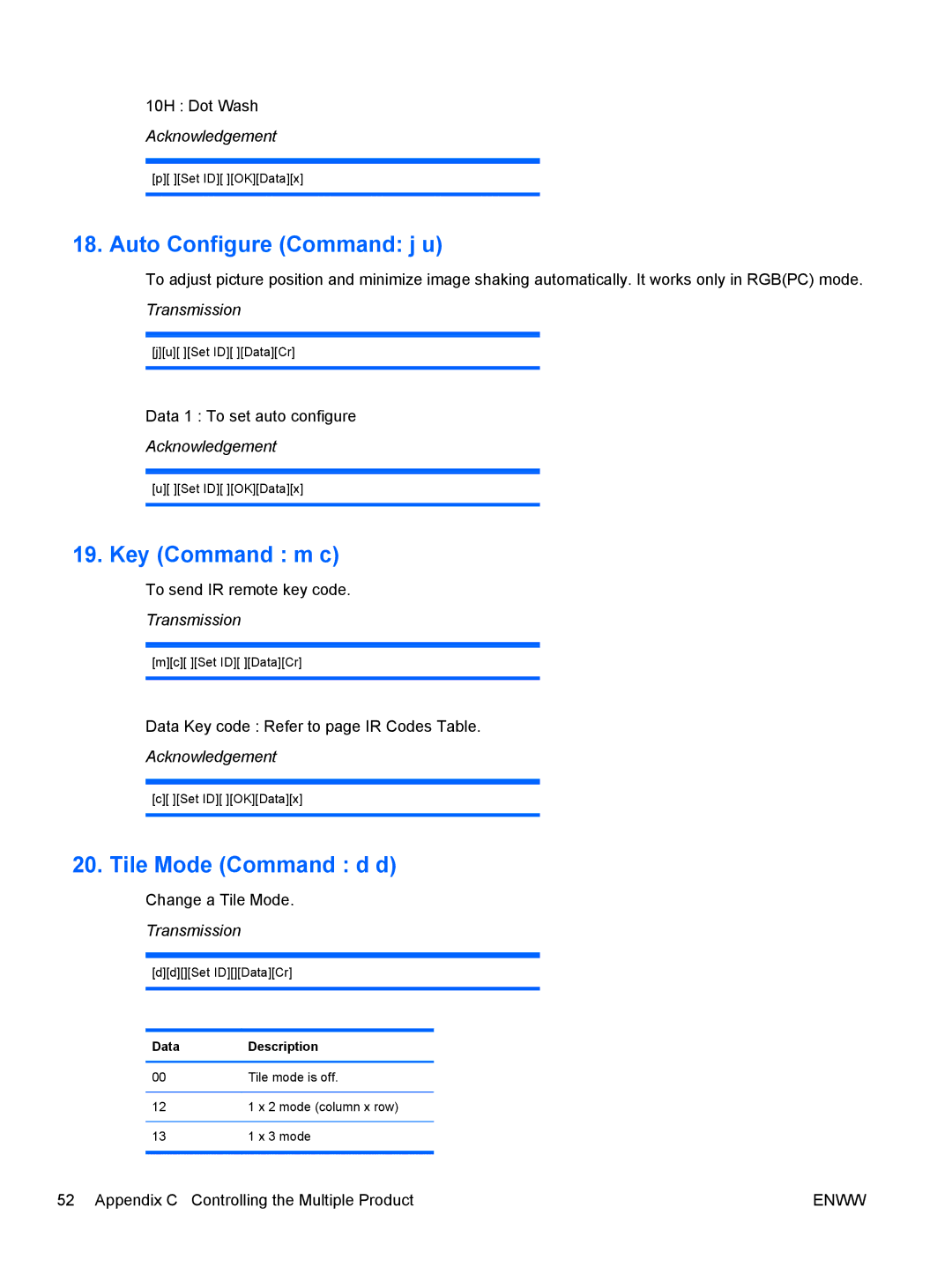 HP LD4200, LD4700 manual Auto Configure Command j u, Key Command m c, Tile Mode Command d d, Data Description 