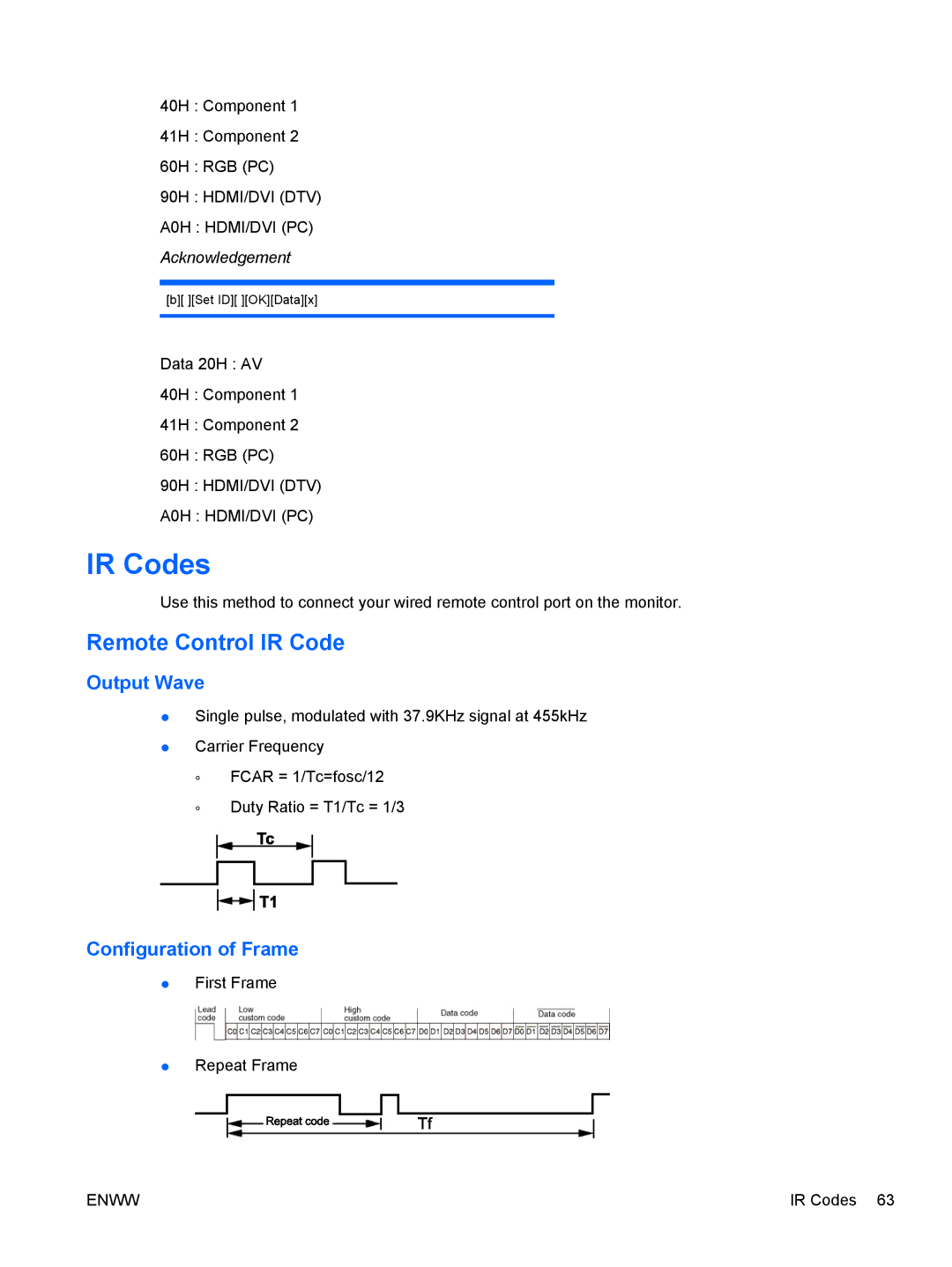 HP LD4700, LD4200 manual IR Codes, Remote Control IR Code 