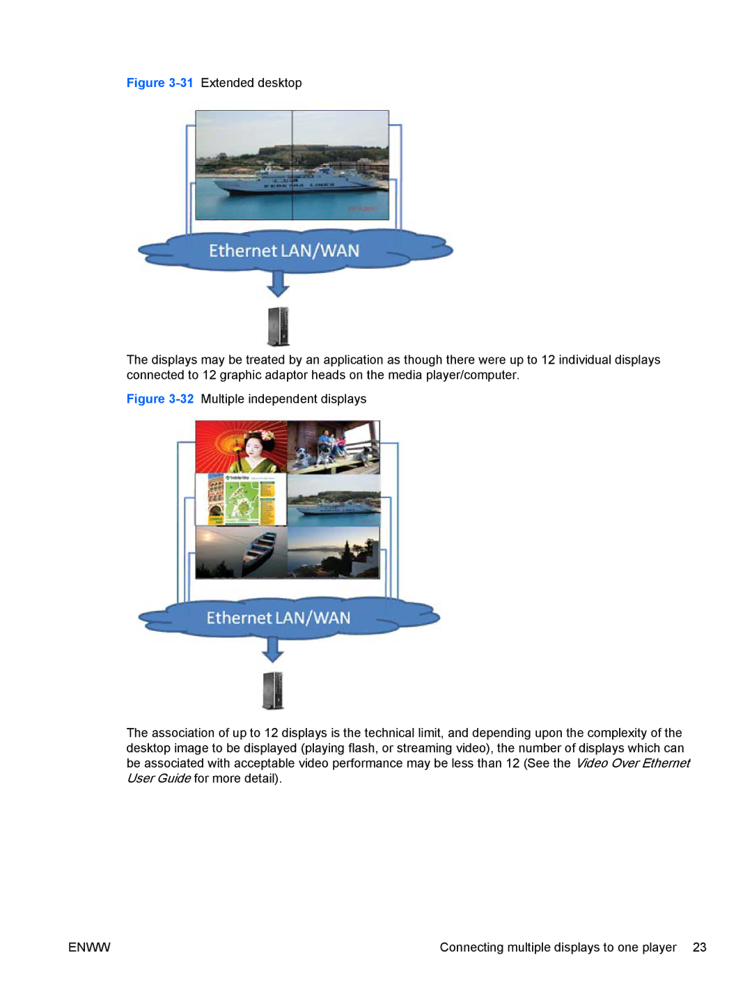 HP LD4730 47-inch Micro-Bezel Video Wall Display manual Connecting multiple displays to one player 