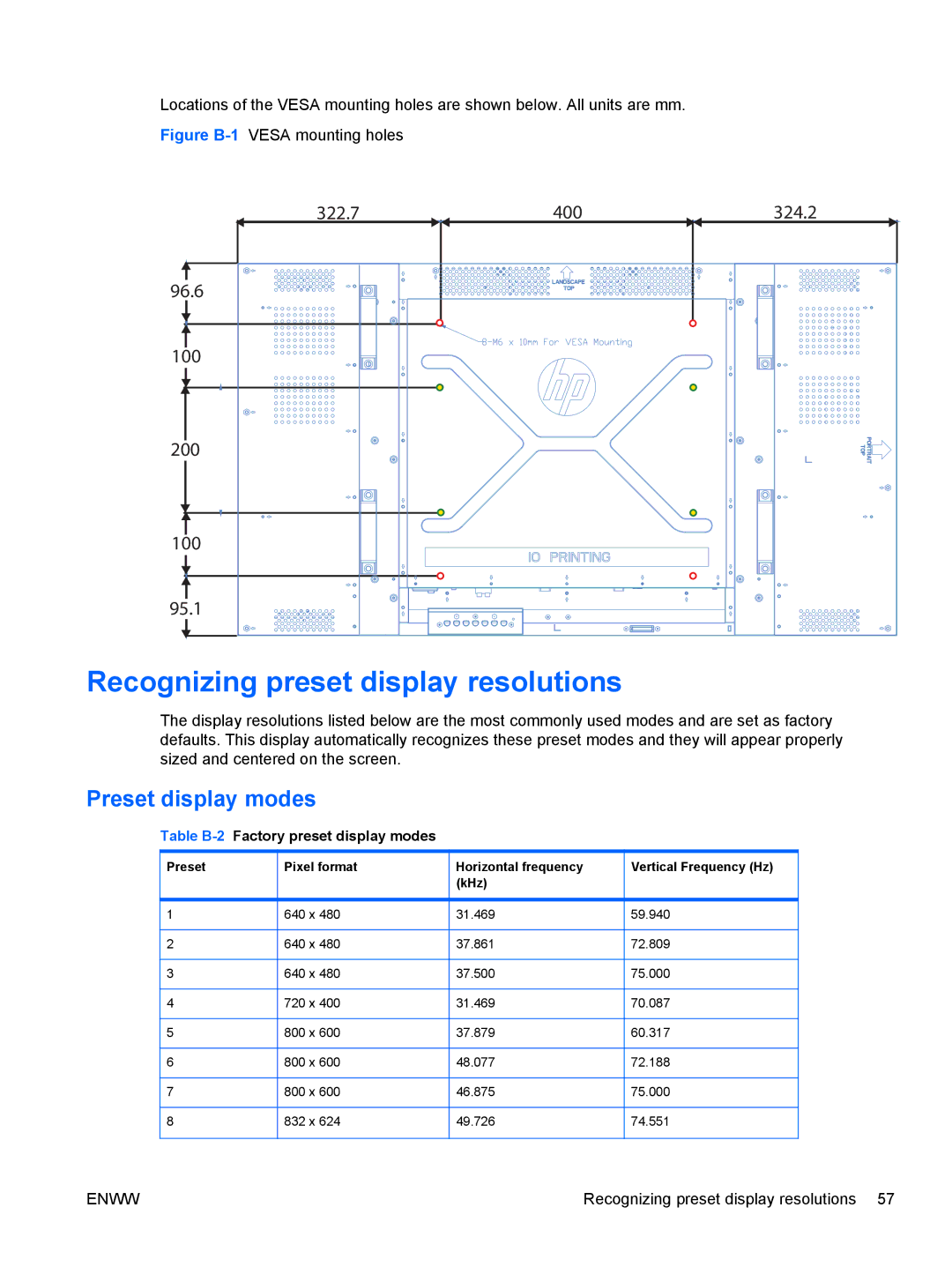 HP LD4730 47-inch Micro-Bezel Video Wall Display manual Recognizing preset display resolutions, Preset display modes 