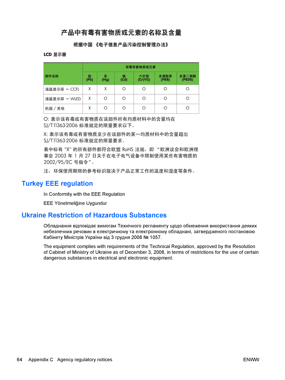 HP LD4730 47-inch Micro-Bezel Video Wall Display manual Turkey EEE regulation, Ukraine Restriction of Hazardous Substances 