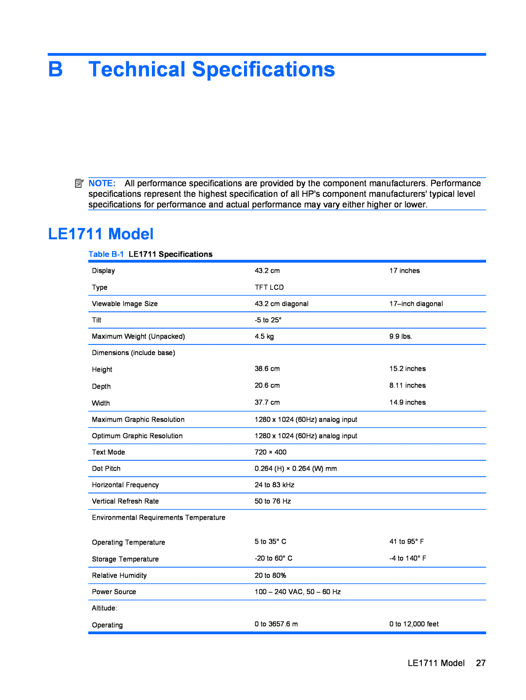 HP LE1711 17-inch manual B Technical Specifications, LE1711 Model, Table B-1 LE1711 Specifications 