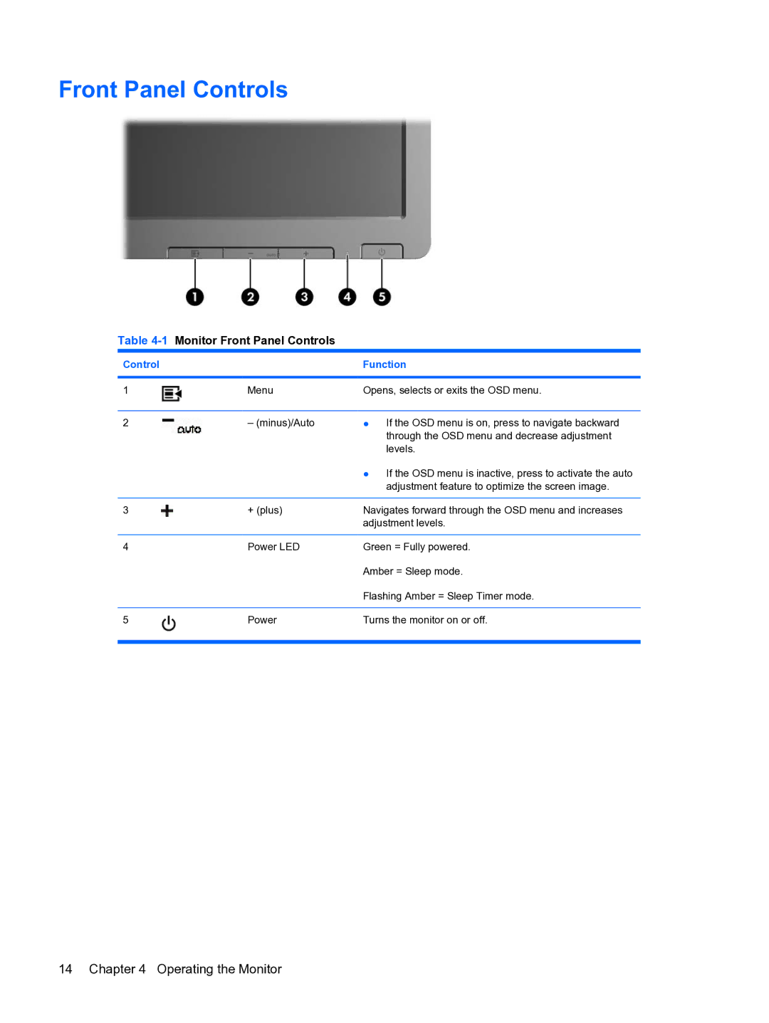 HP LE1711 EM886A8#ABA manual 1Monitor Front Panel Controls 