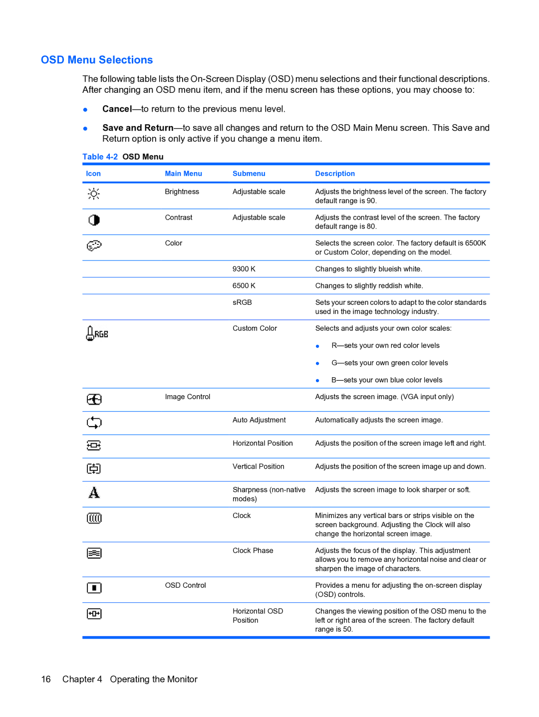 HP LE1711 EM886A8#ABA manual OSD Menu Selections 