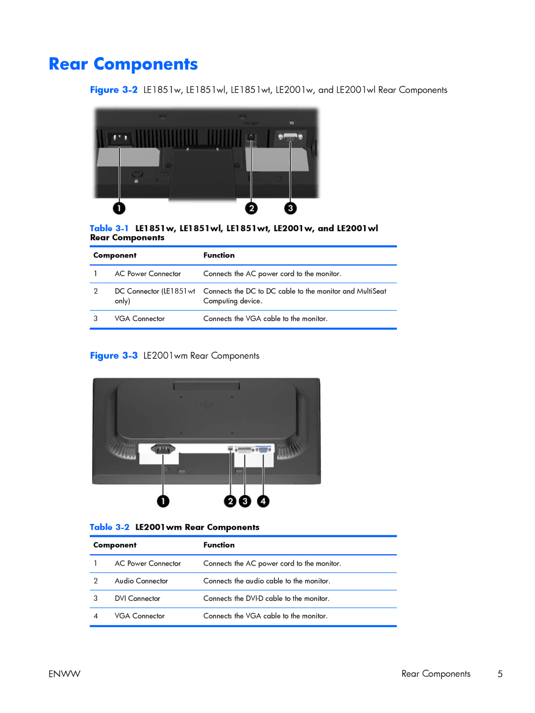 HP LE1851w 18.5-inch manual 2LE2001wm Rear Components 