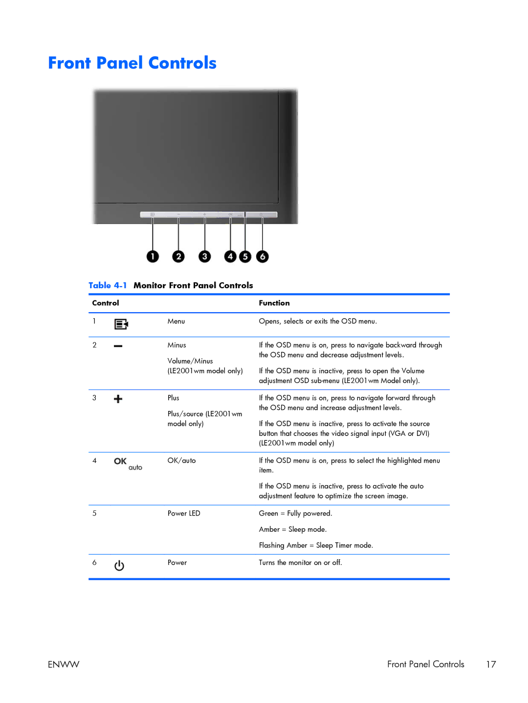 HP LE1851w 18.5-inch manual Monitor Front Panel Controls 