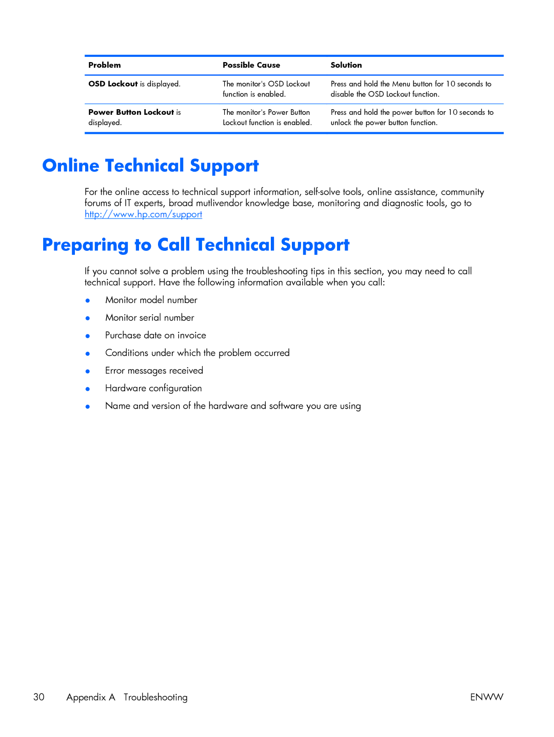 HP LE1851w 18.5-inch manual Online Technical Support Preparing to Call Technical Support 