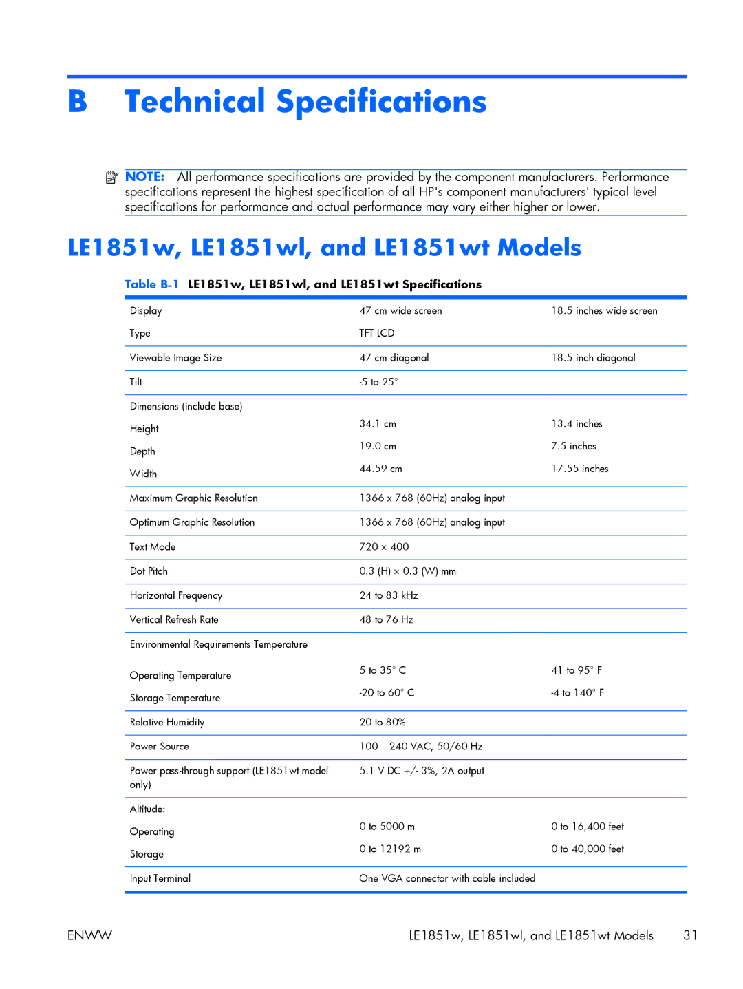 HP LE1851w 18.5-inch manual Technical Specifications, LE1851w, LE1851wl, and LE1851wt Models 