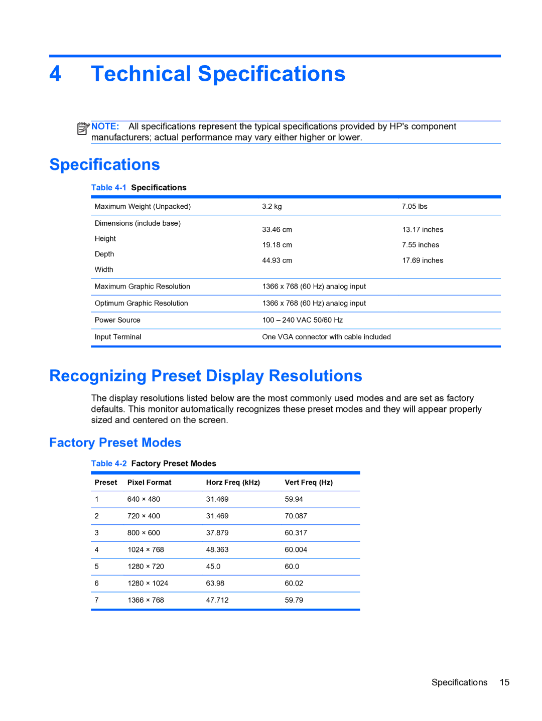 HP LE1852ms 18.5-inch manual Technical Specifications, Recognizing Preset Display Resolutions 