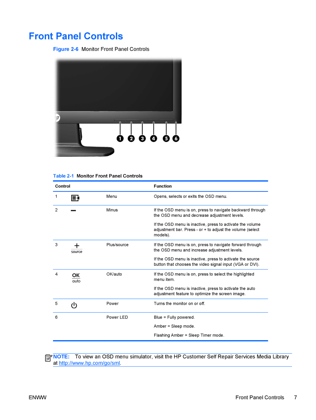 HP LE2002XM, LE1902X manual 1Monitor Front Panel Controls 