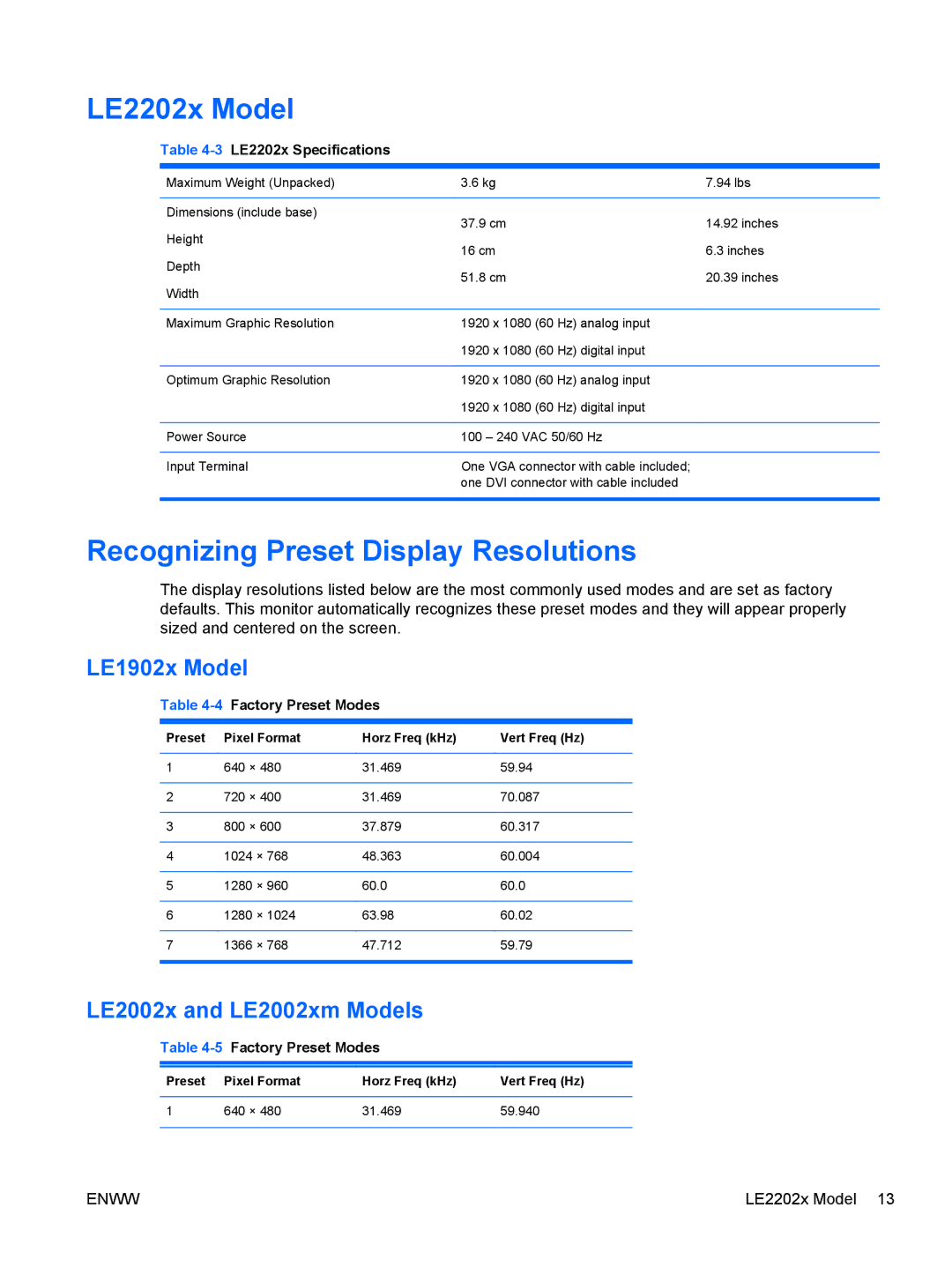 HP LE2002XM, LE1902X LE2202x Model, Recognizing Preset Display Resolutions, LE1902x Model, LE2002x and LE2002xm Models 