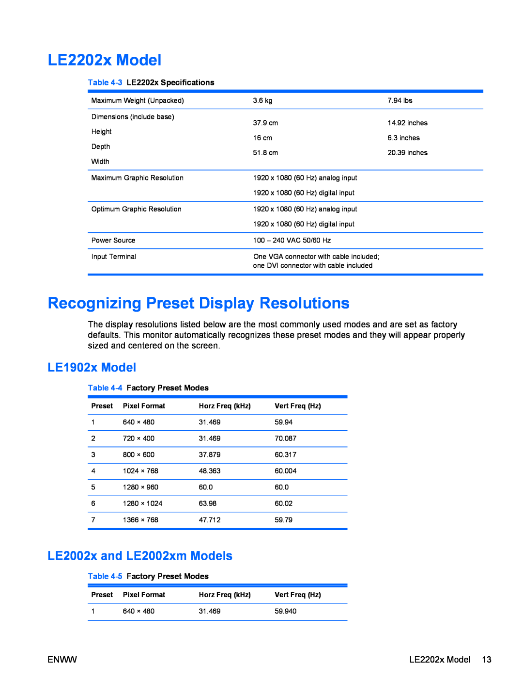 HP LE2002XM, LE1902X LE2202x Model, Recognizing Preset Display Resolutions, LE1902x Model, LE2002x and LE2002xm Models 