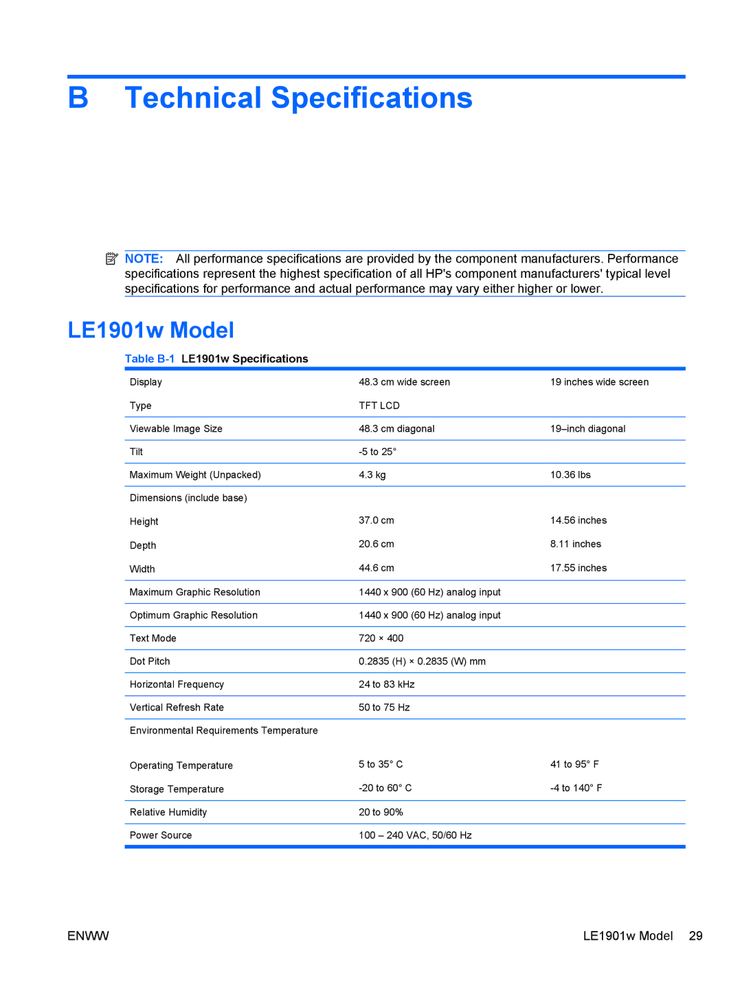 HP LE1901w NK570A8#ABA, LE19F manual Technical Specifications, LE1901w Model, Table B-1LE1901w Specifications 