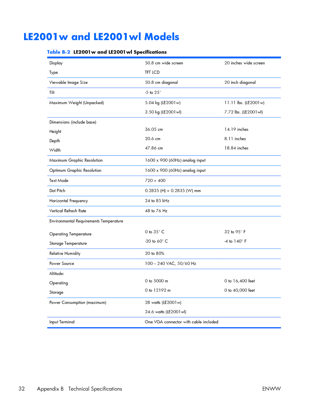 HP LE2001WL, LE1851WT, LE2001WM manual LE2001w and LE2001wl Models, Table B-2LE2001w and LE2001wl Specifications 