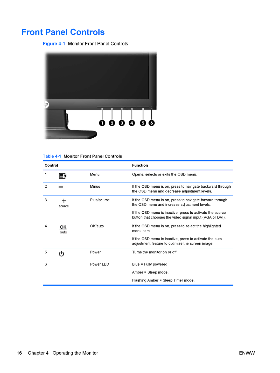 HP LE2002x 20-inch manual 1Monitor Front Panel Controls, Control Function 