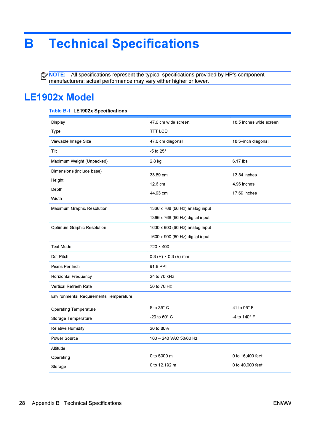 HP LE2002x 20-inch manual Technical Specifications, LE1902x Model, Table B-1LE1902x Specifications 