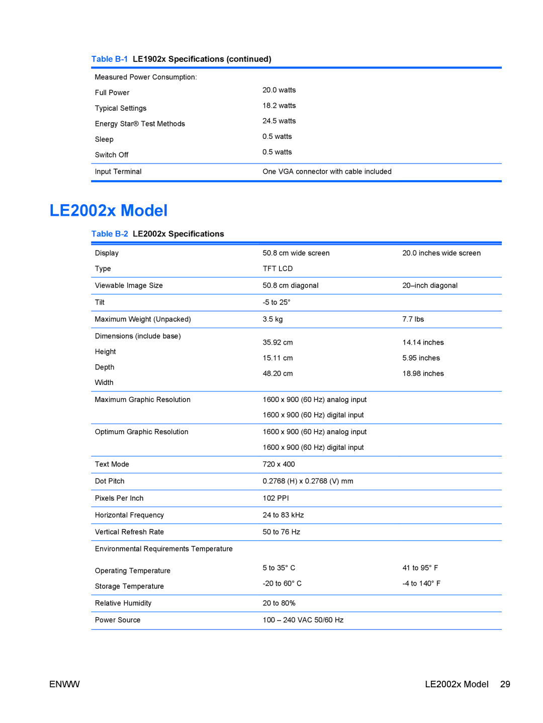 HP LE2002x 20-inch manual LE2002x Model, Table B-2LE2002x Specifications 