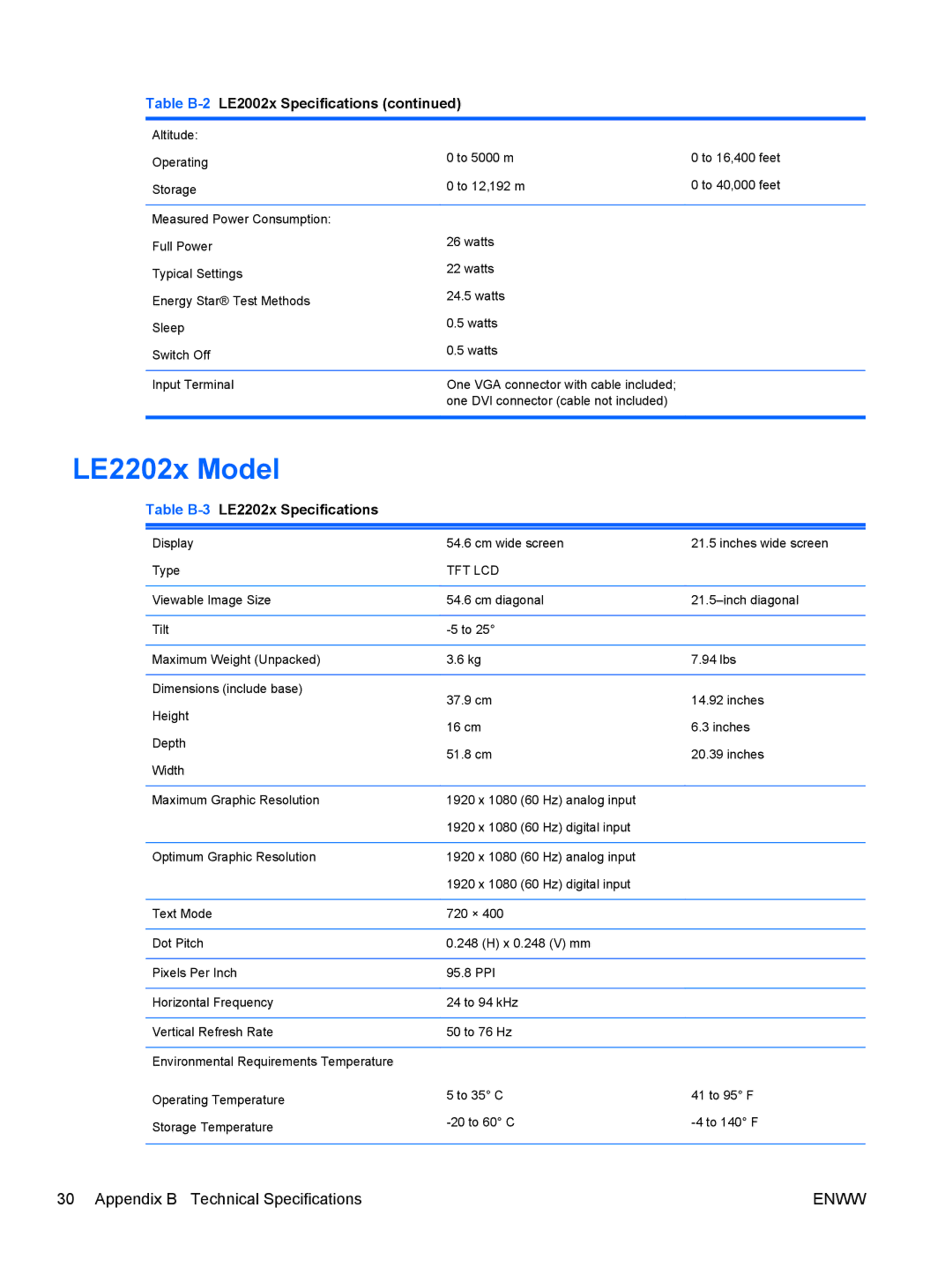 HP LE2002x 20-inch manual LE2202x Model, Table B-3LE2202x Specifications 