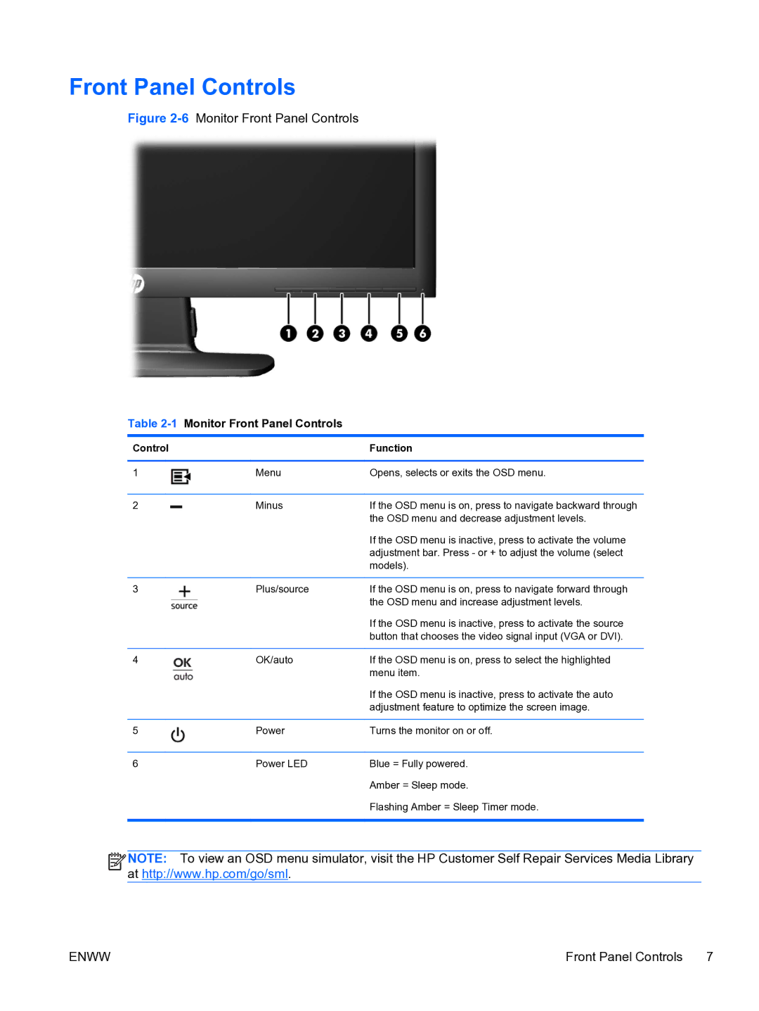 HP LE2002xm 20-inch manual 1Monitor Front Panel Controls 