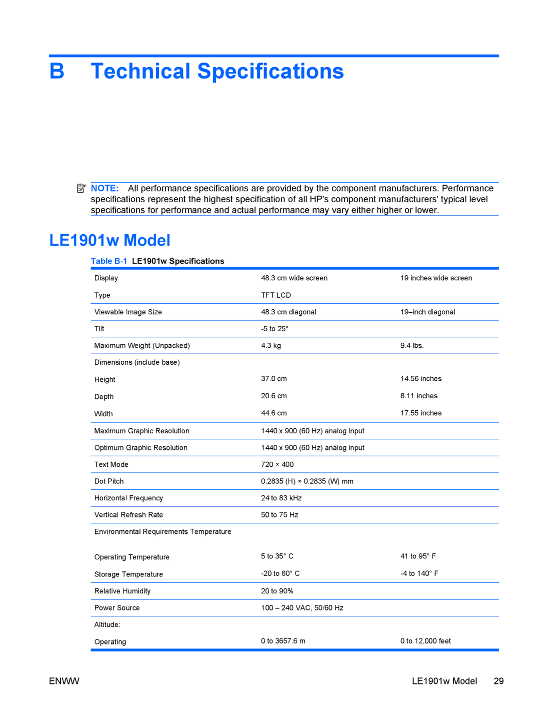 HP LE1901wm, LE2201w manual Technical Specifications, LE1901w Model, Table B-1LE1901w Specifications 