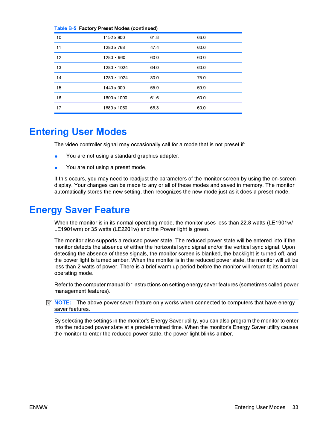 HP LE2201w, LE1901wm manual Entering User Modes, Energy Saver Feature 