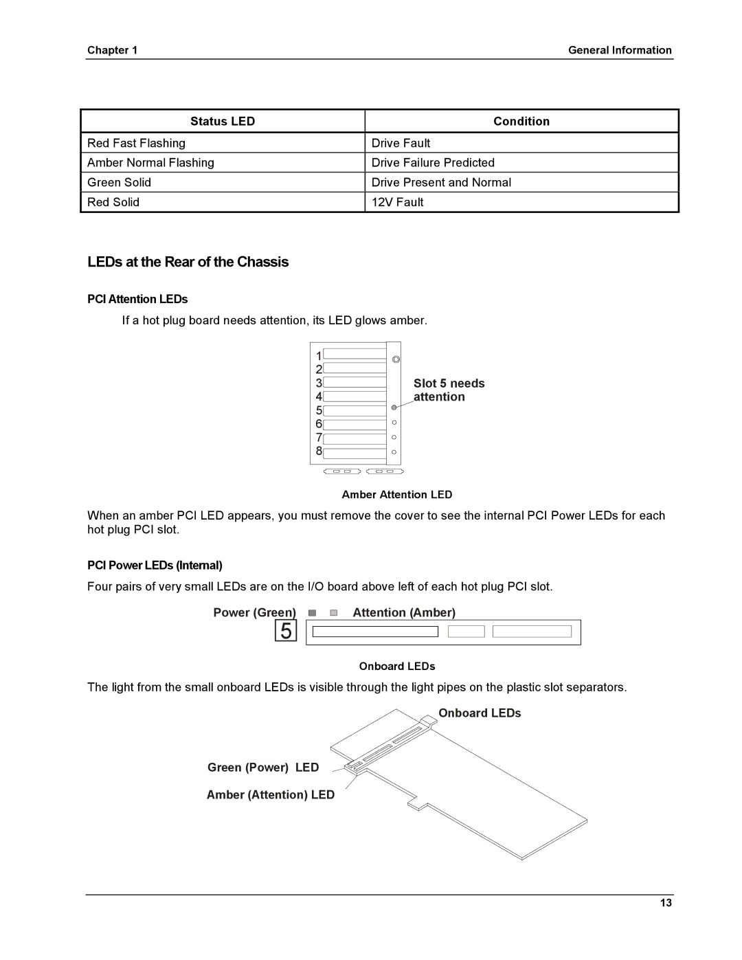 HP LH 6000 manual LEDs at the Rear of the Chassis, Status LED Condition, PCI Attention LEDs, PCI Power LEDs Internal 