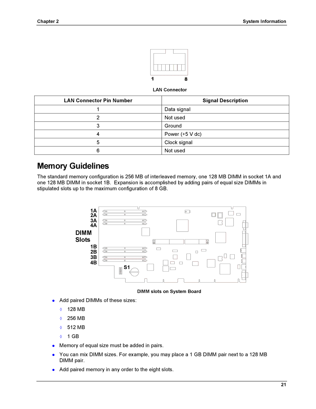 HP LH 6000 manual Memory Guidelines, Slots, LAN Connector Pin Number Signal Description, 1B 2B 3B 4B 