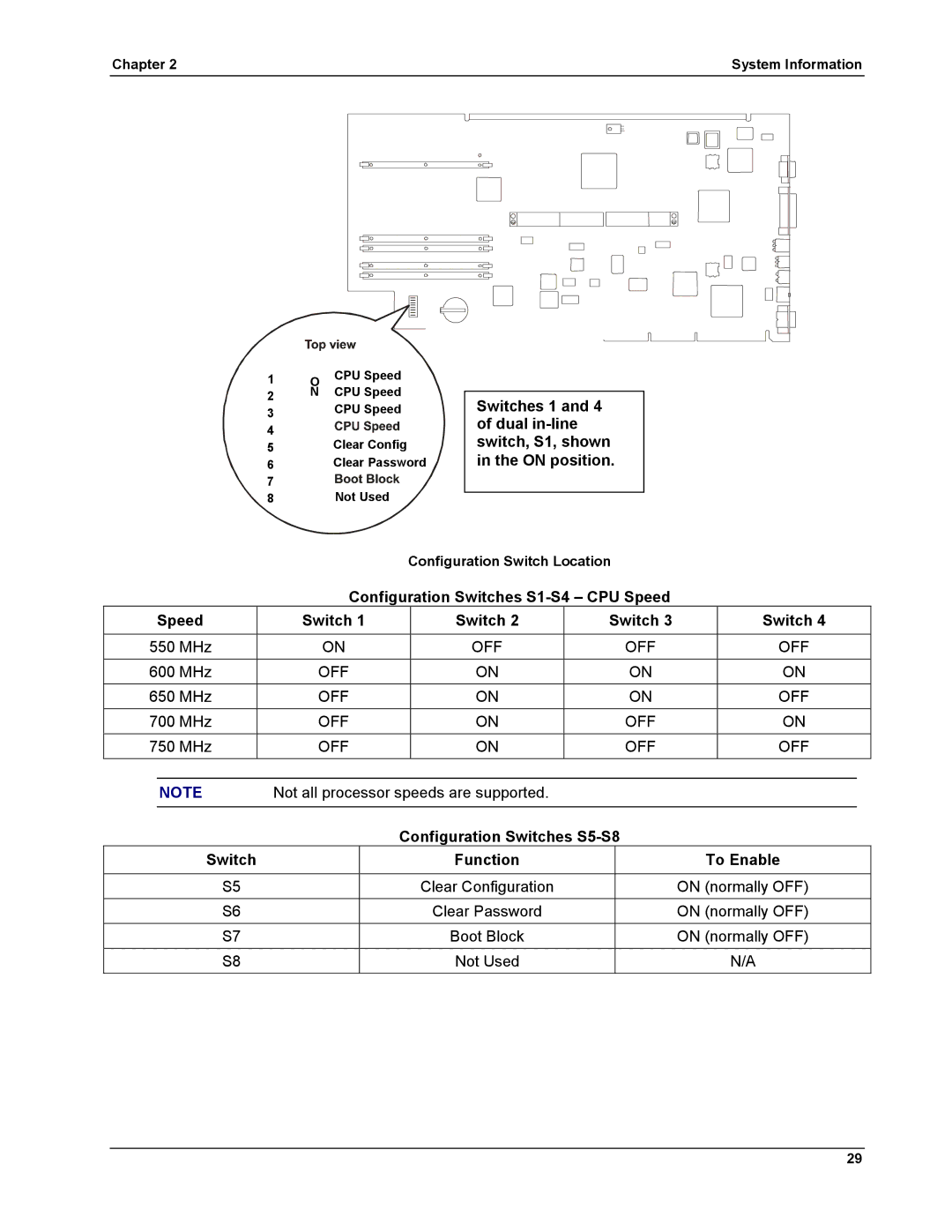 HP LH 6000 manual Configuration Switches S1-S4 CPU Speed, Configuration Switches S5-S8 Function To Enable 