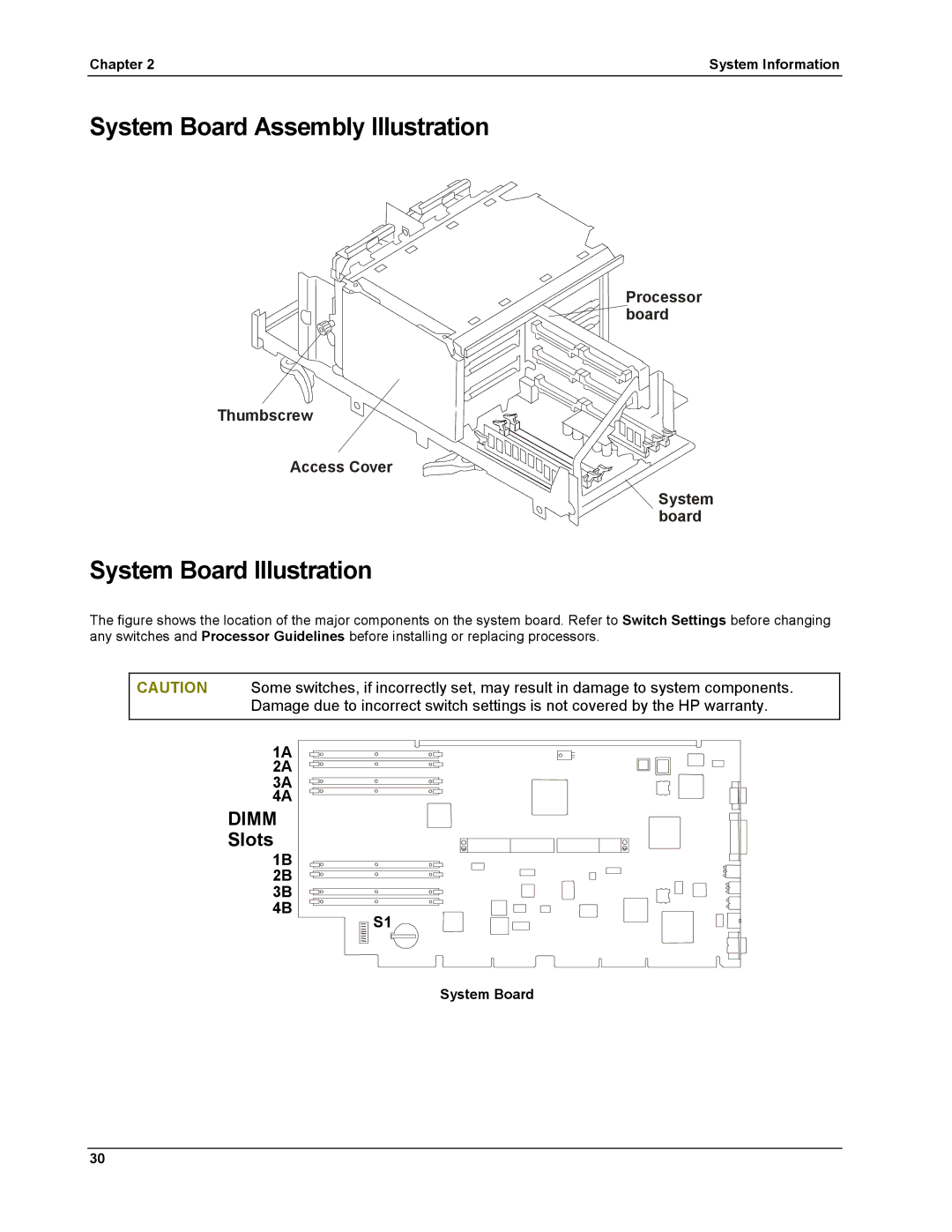 HP LH 6000 manual System Board Assembly Illustration, System Board Illustration 