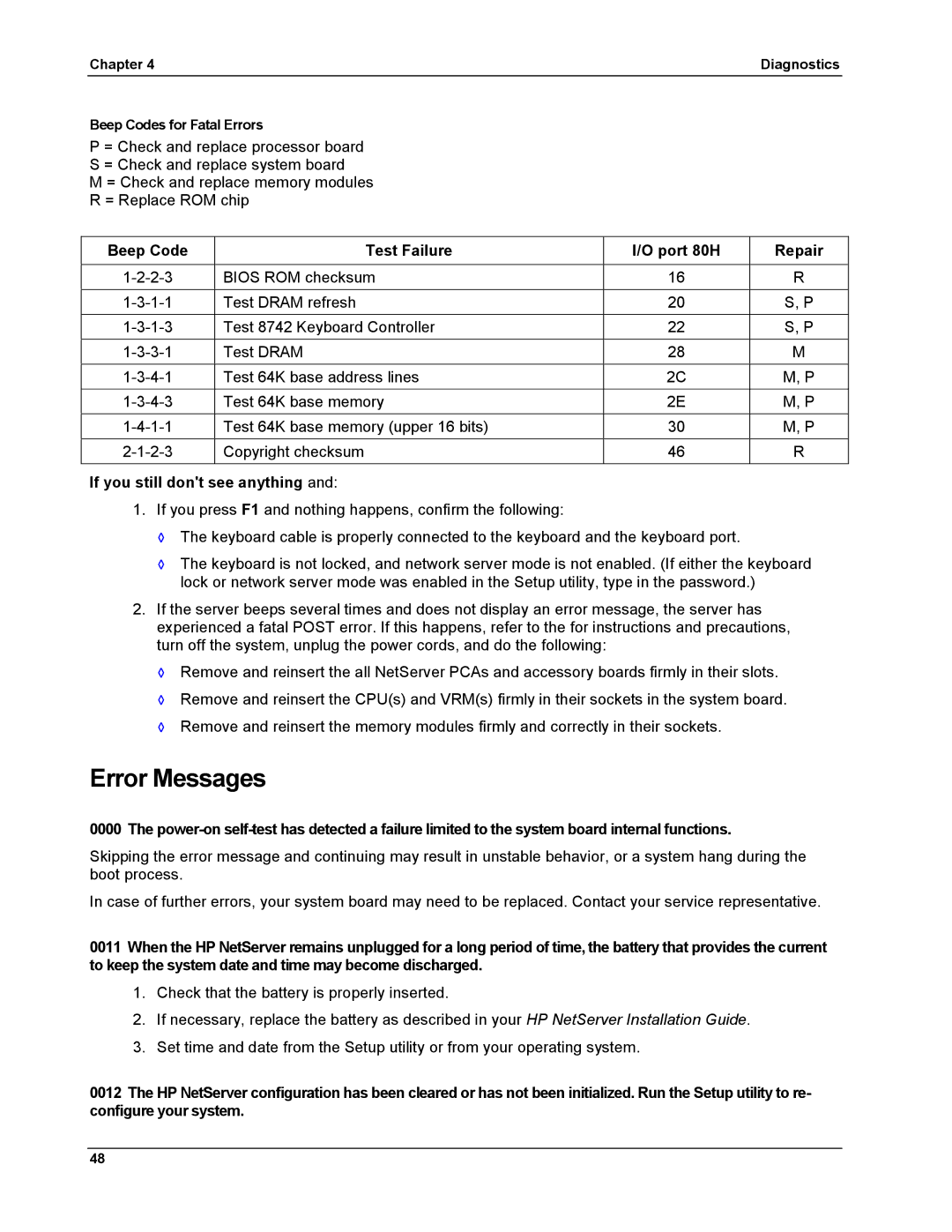 HP LH 6000 manual Error Messages, Beep Code Test Failure Port 80H Repair, If you still dont see anything 