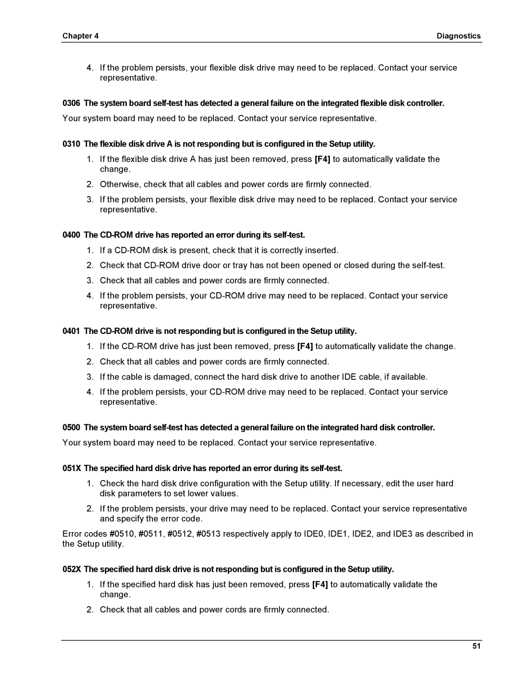 HP LH 6000 manual CD-ROM drive has reported an error during its self-test 